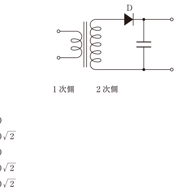 問題図