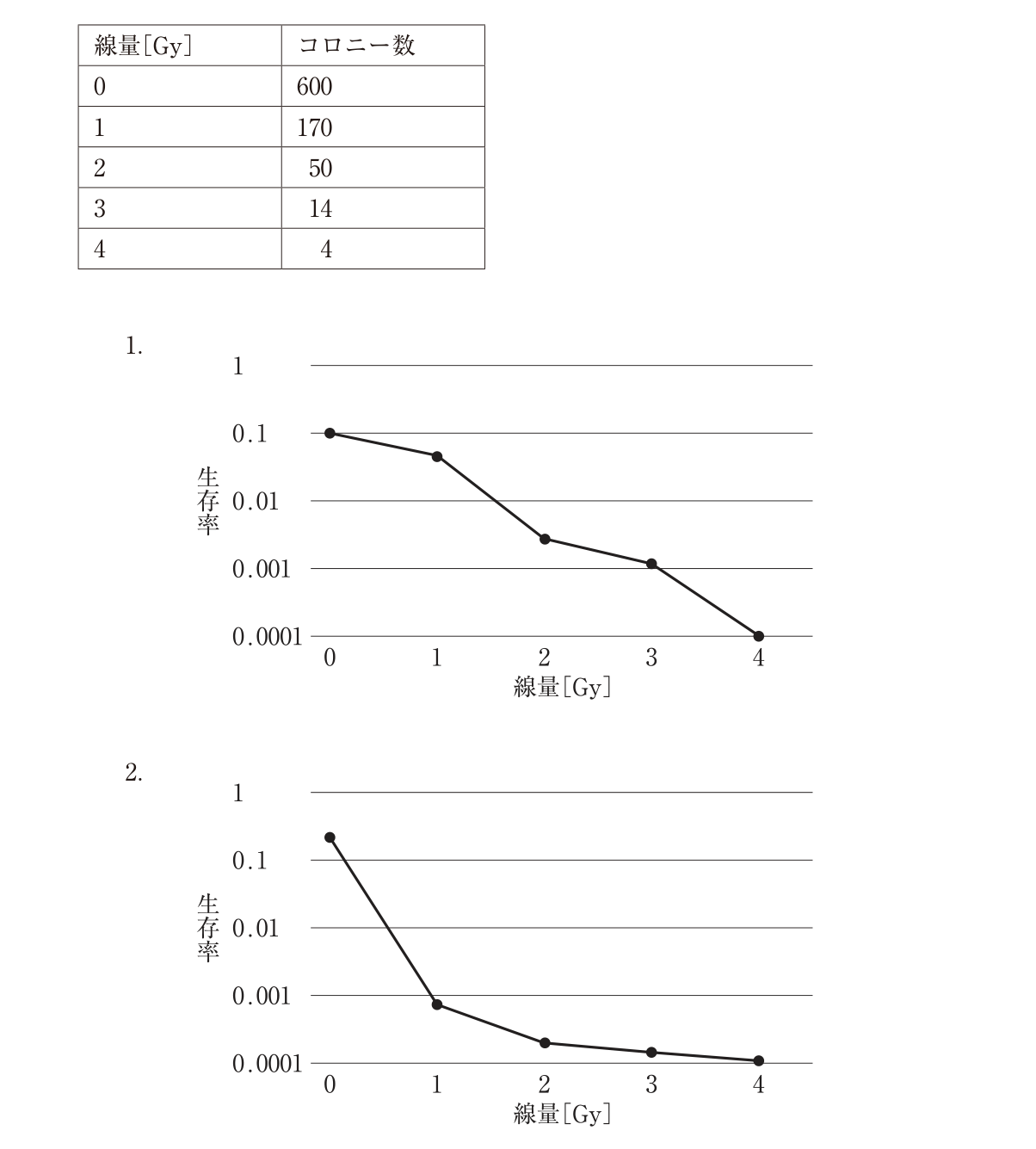 第78回 午前56 画像選択肢 1