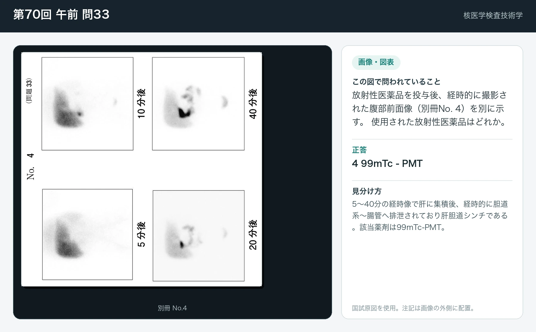 第70回 午前 問33の画像と見分け方