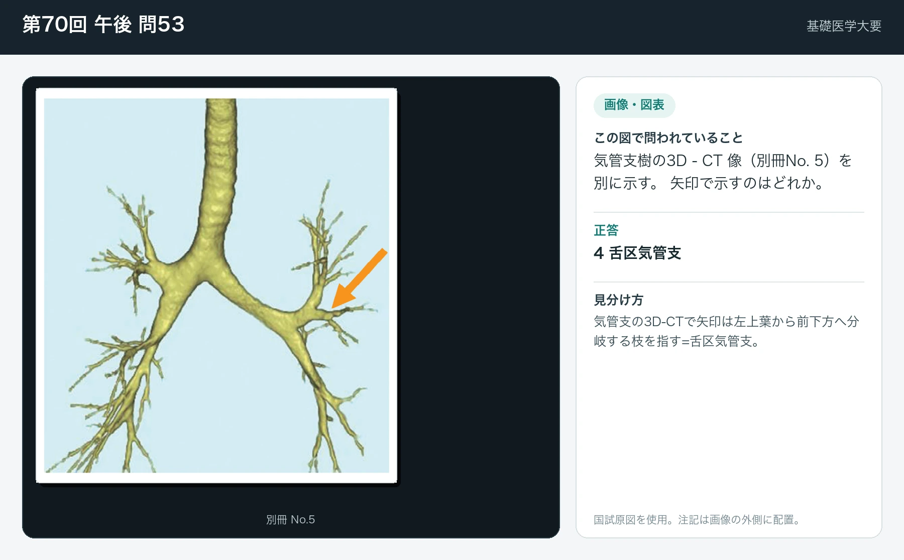 第70回 午後 問53の画像と見分け方