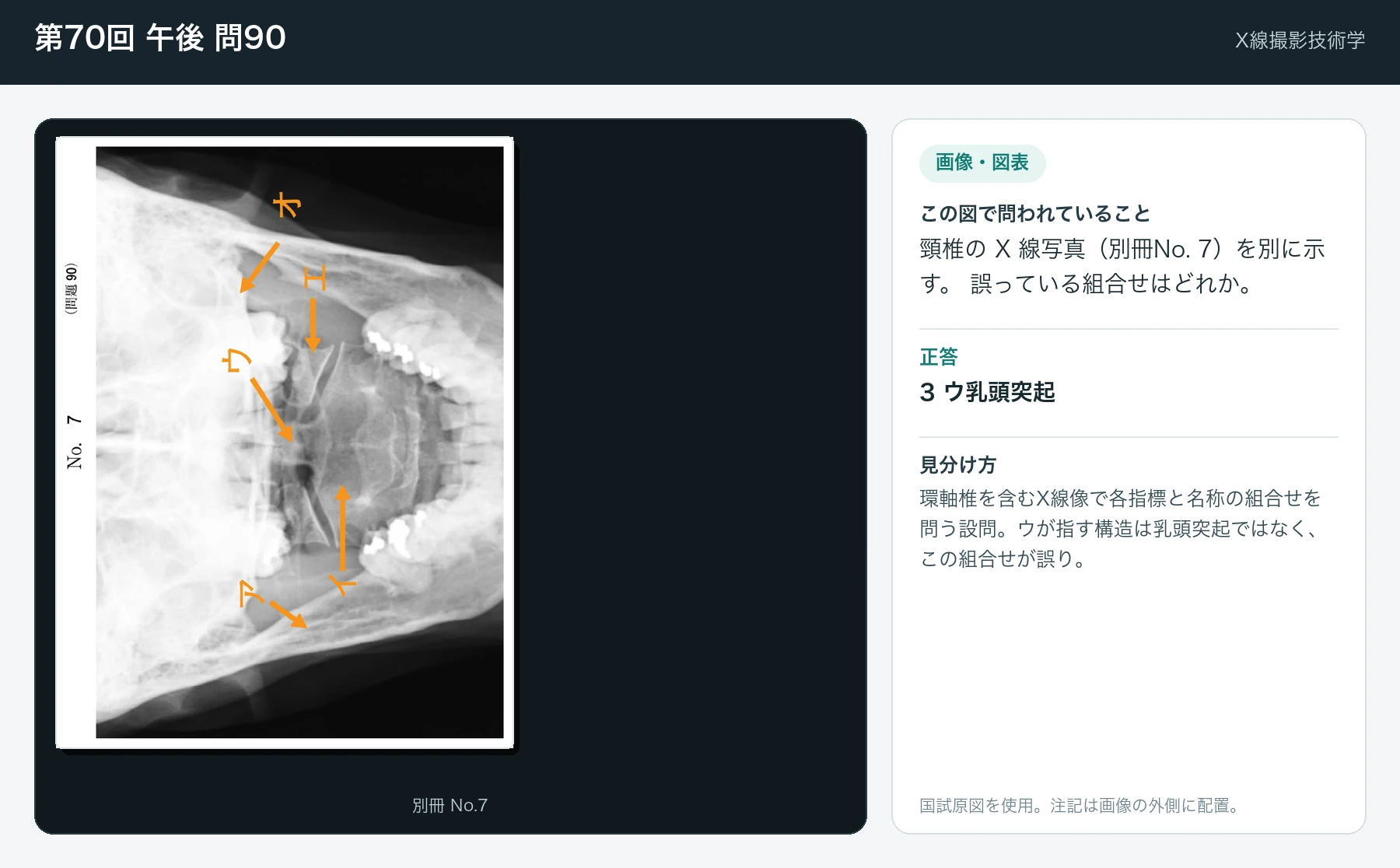 第70回 午後 問90の画像と見分け方