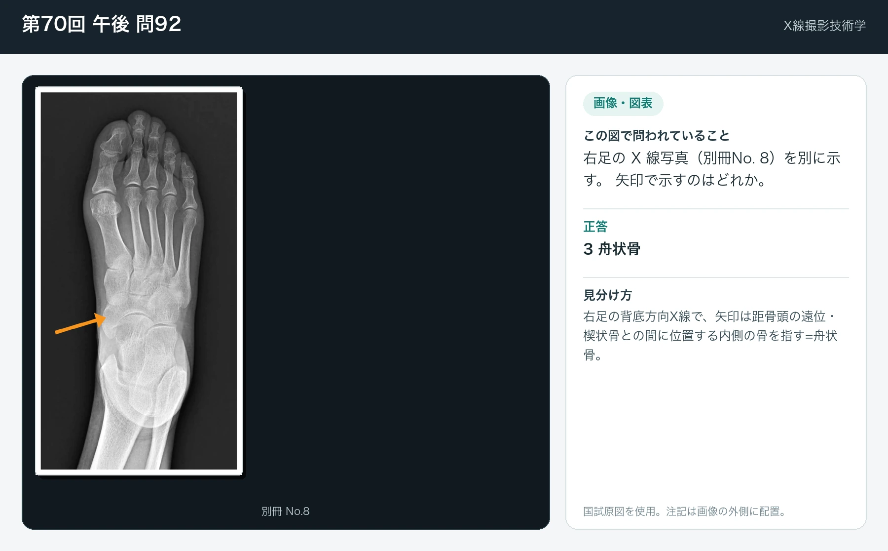 第70回 午後 問92の画像と見分け方