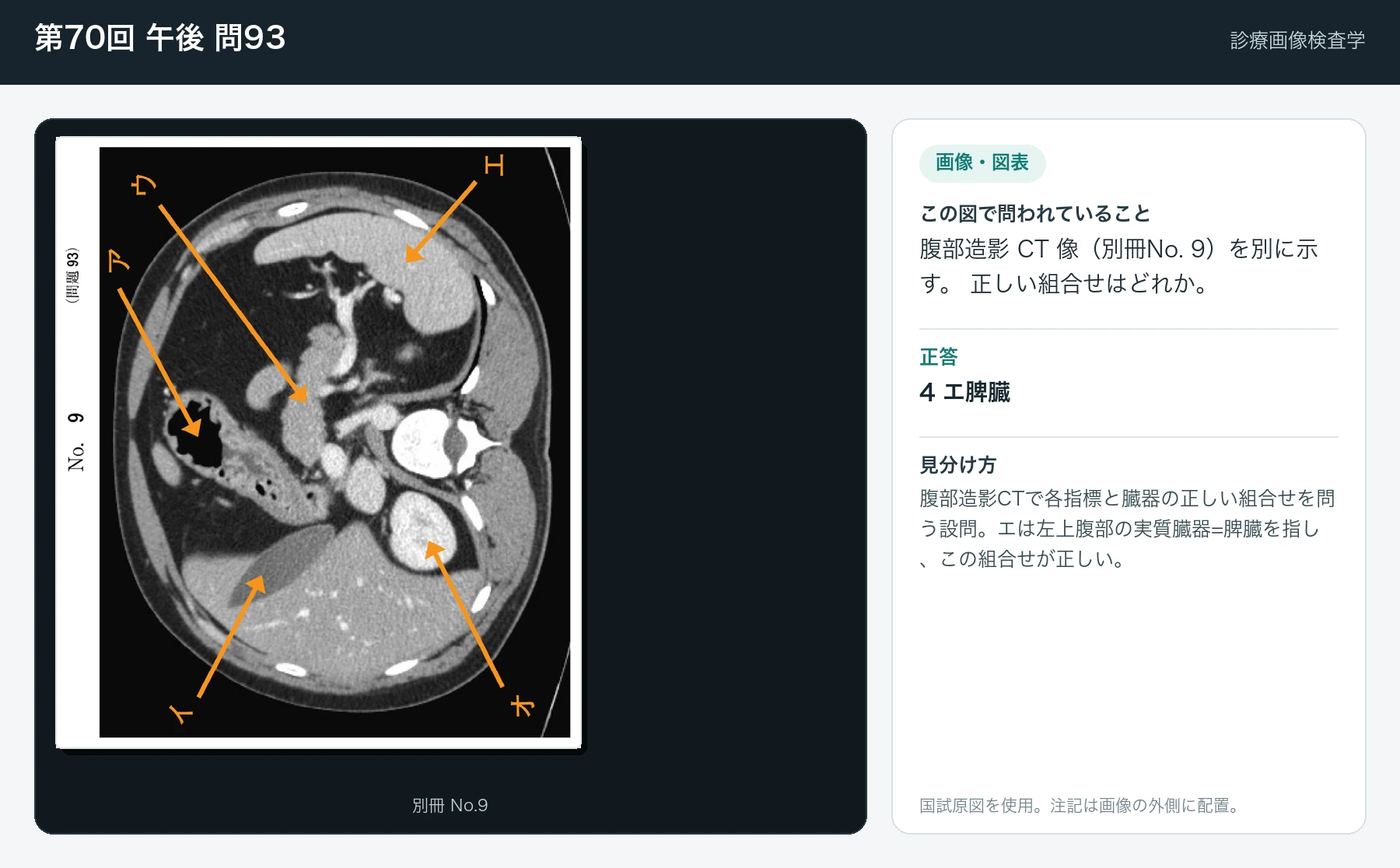 第70回 午後 問93の画像と見分け方
