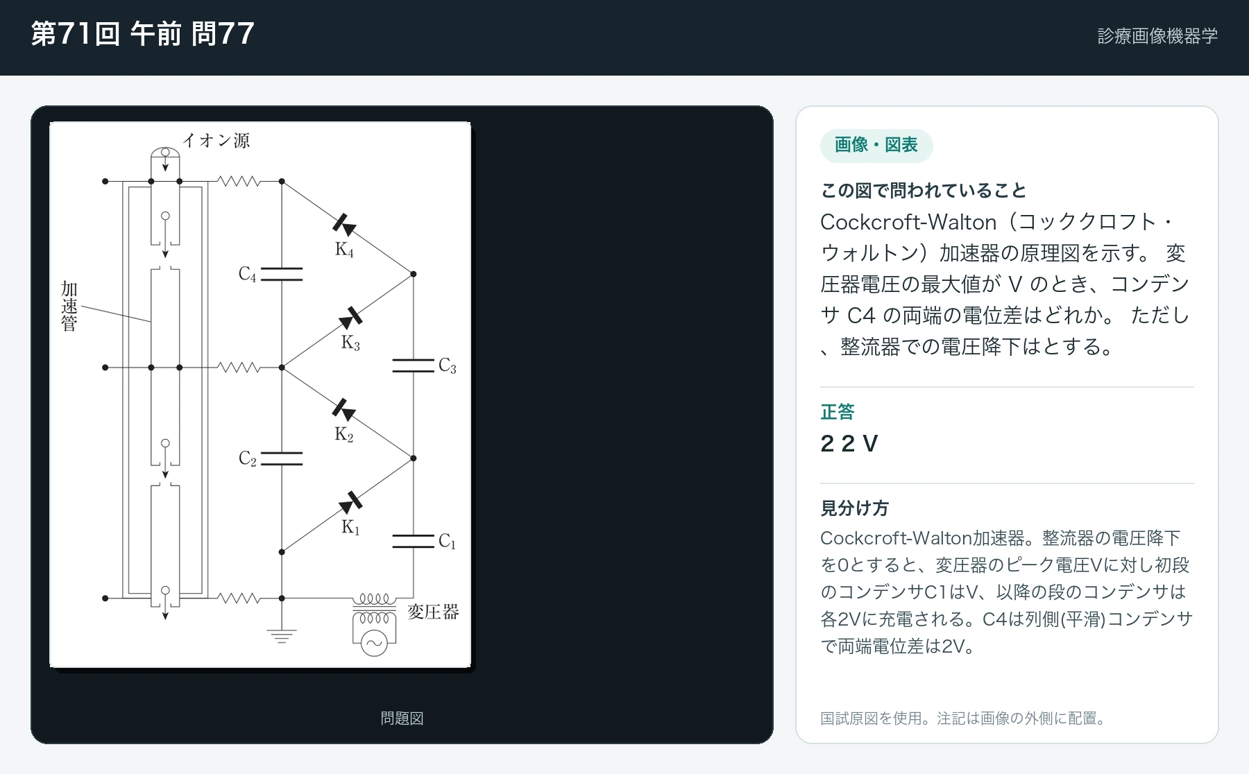 第71回 午前 問77の画像と見分け方
