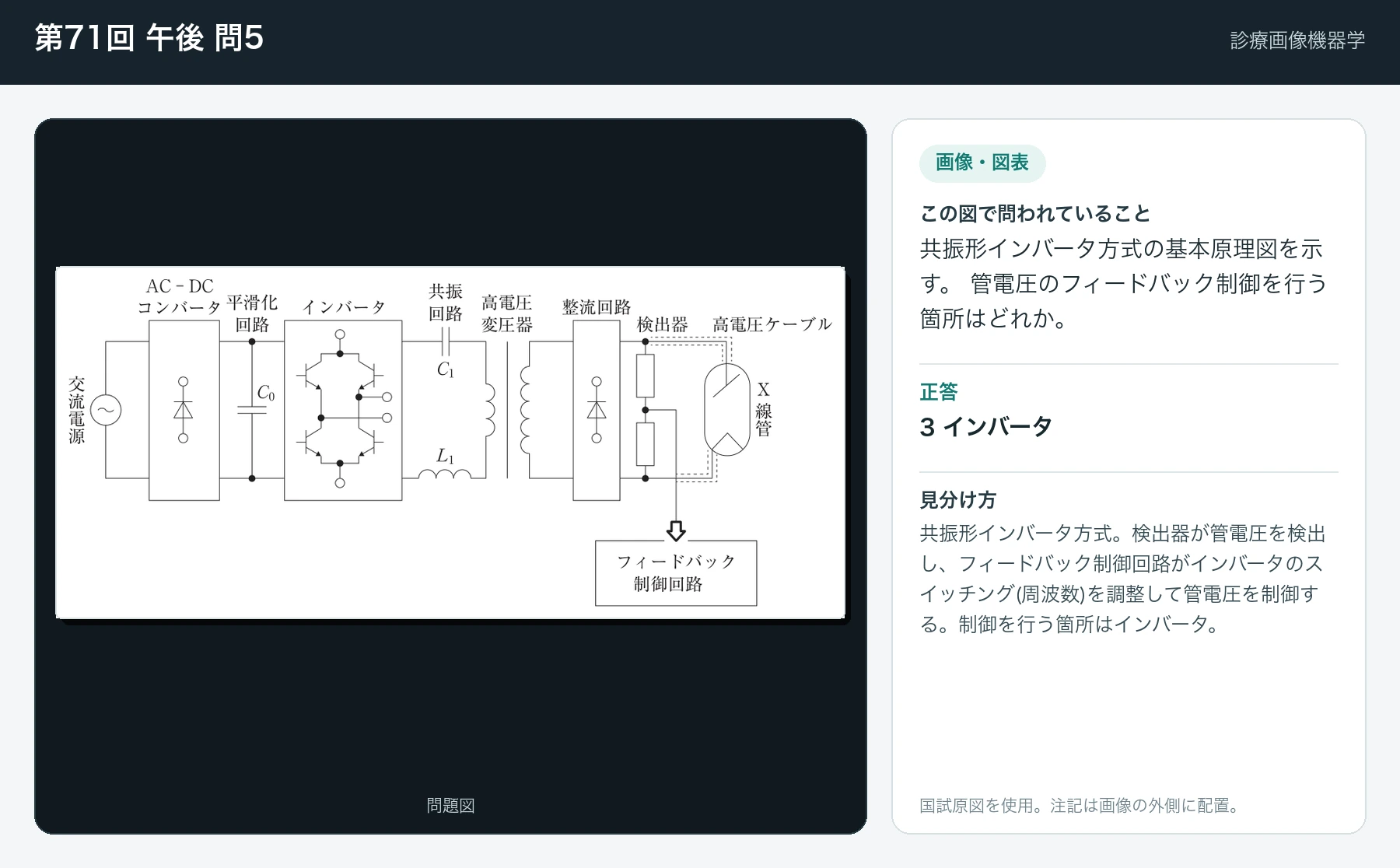 第71回 午後 問5の画像と見分け方