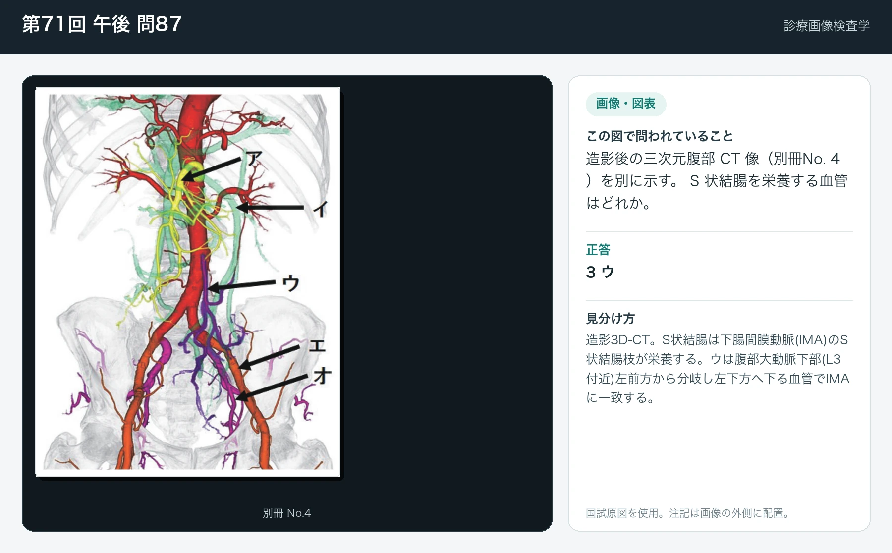 第71回 午後 問87の画像と見分け方