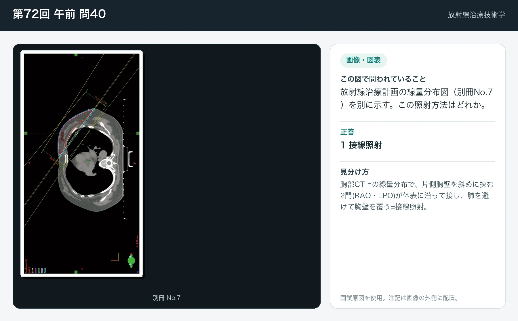 第72回 午前 問40の画像と見分け方