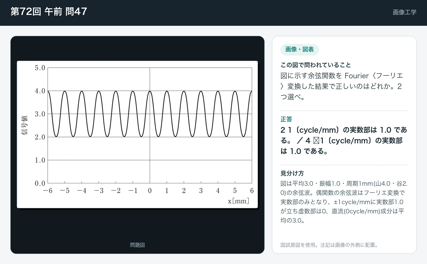 第72回 午前 問47の画像と見分け方
