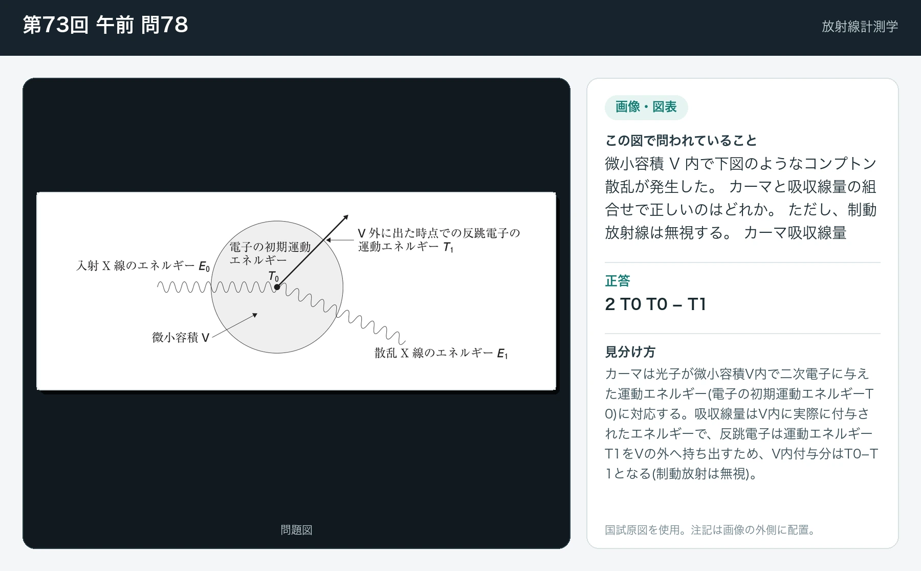 第73回 午前 問78の画像と見分け方