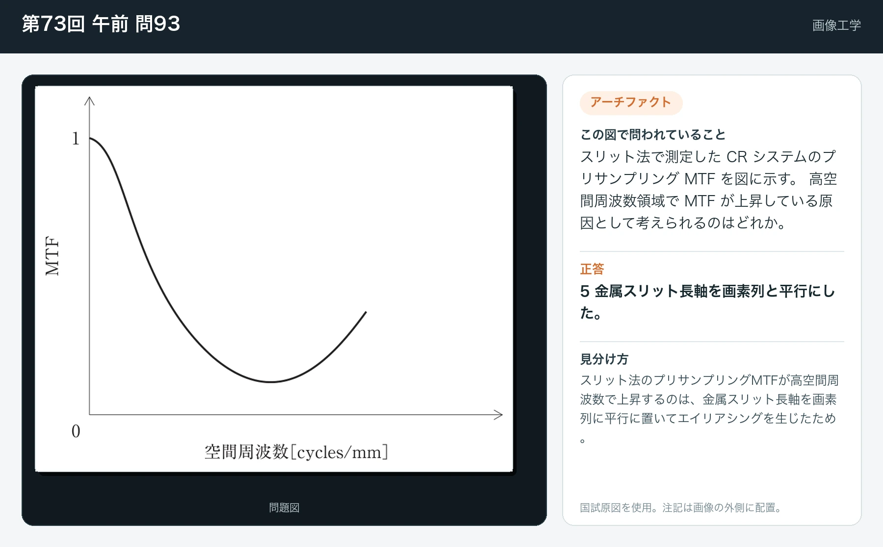 第73回 午前 問93の画像と見分け方