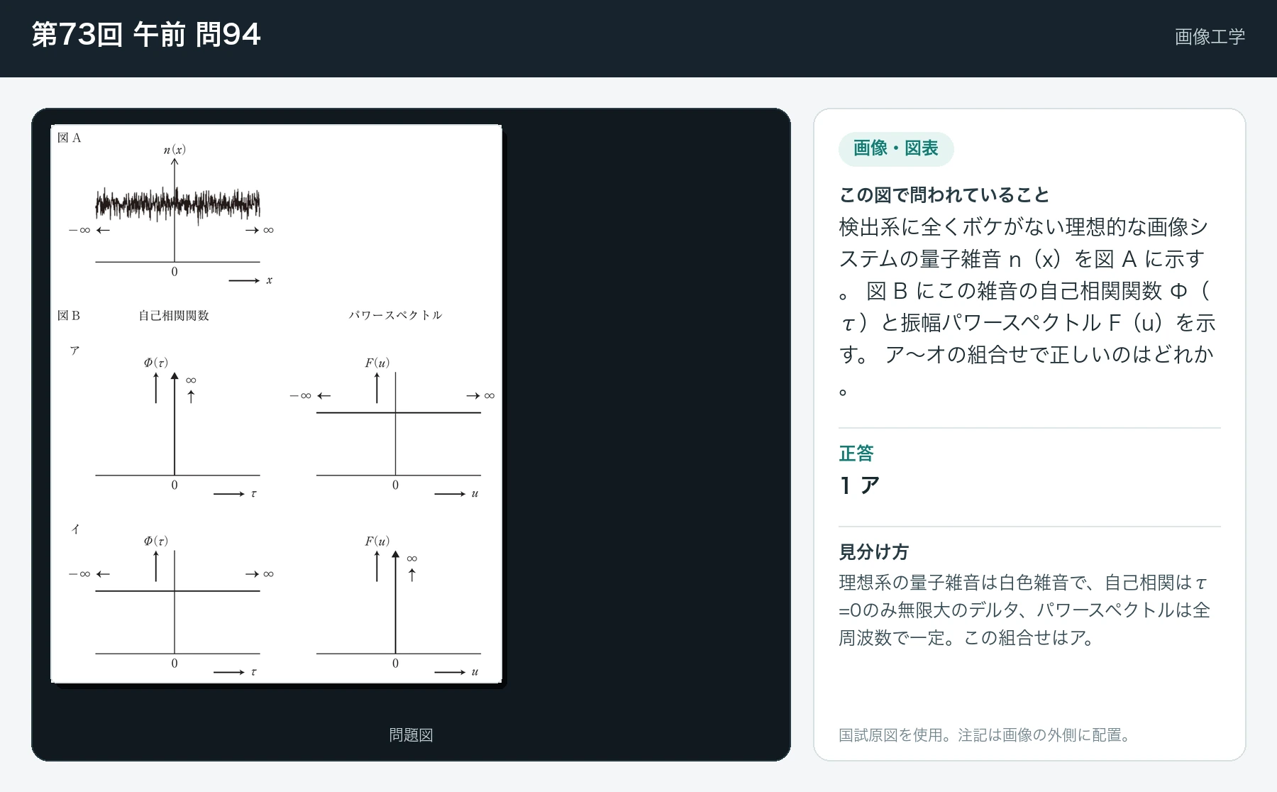 第73回 午前 問94の画像と見分け方