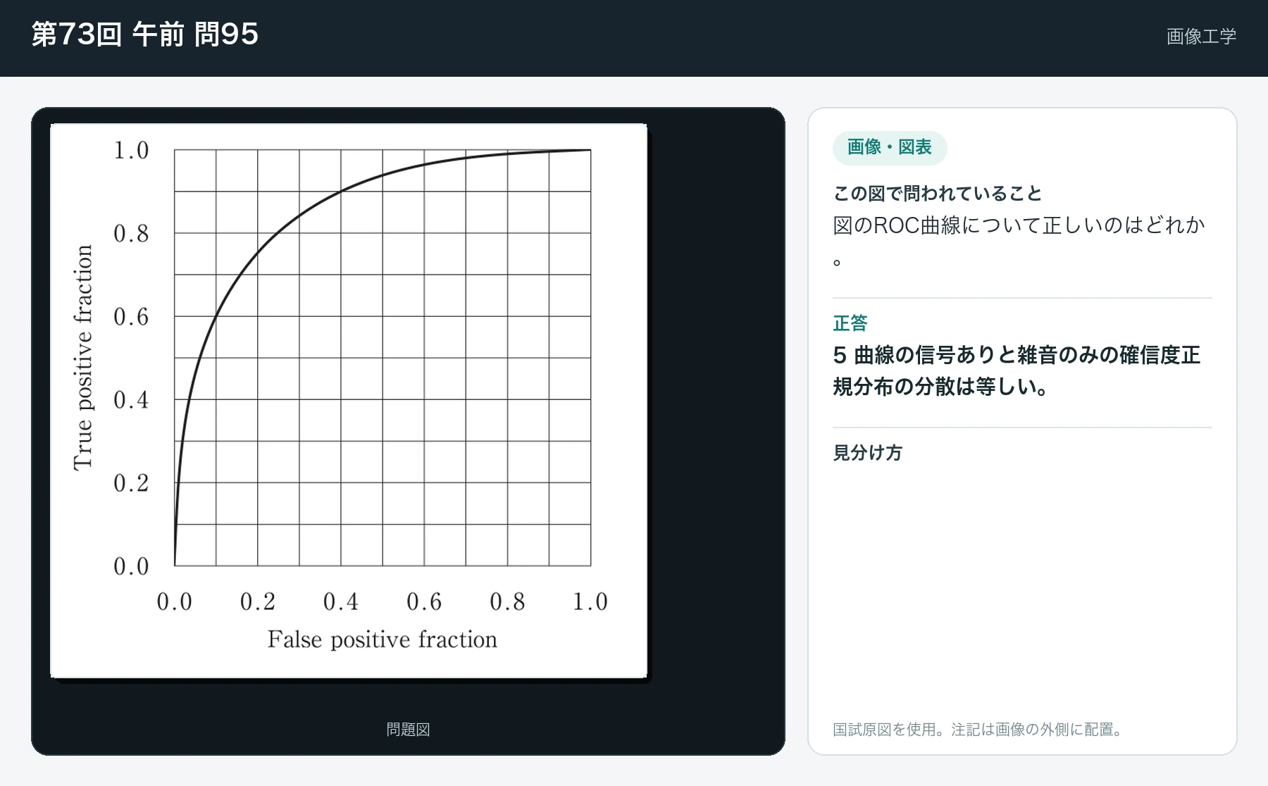 第73回 午前 問95の画像と見分け方