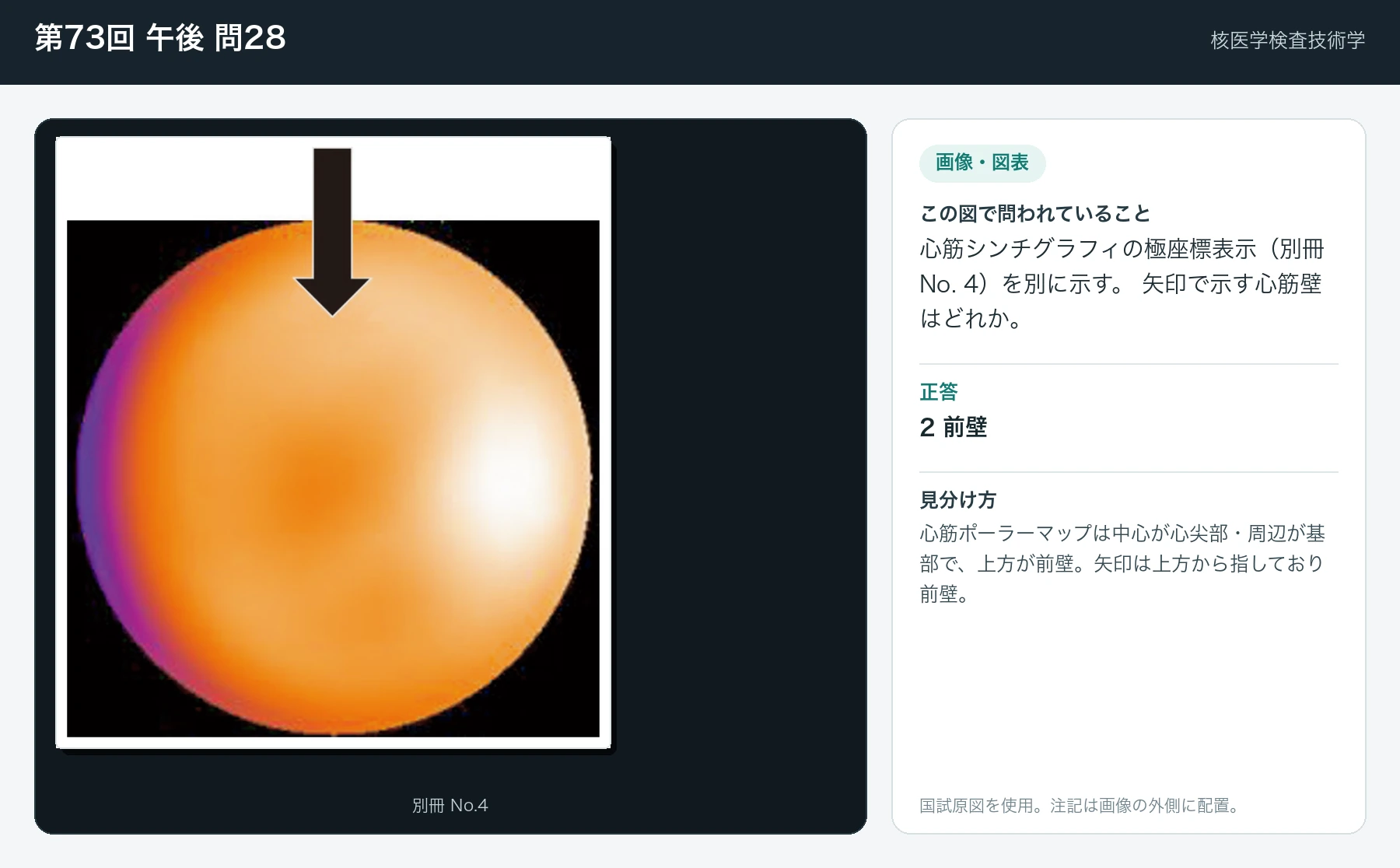 第73回 午後 問28の画像と見分け方