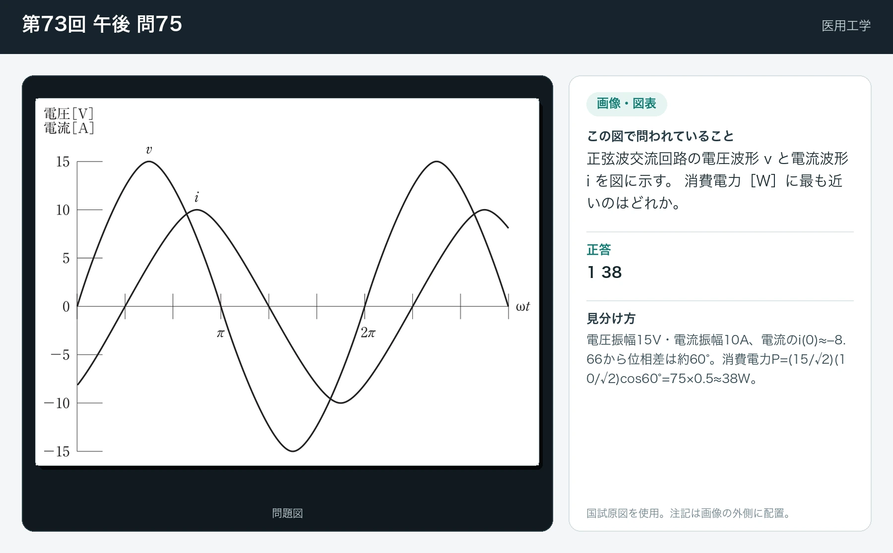 第73回 午後 問75の画像と見分け方