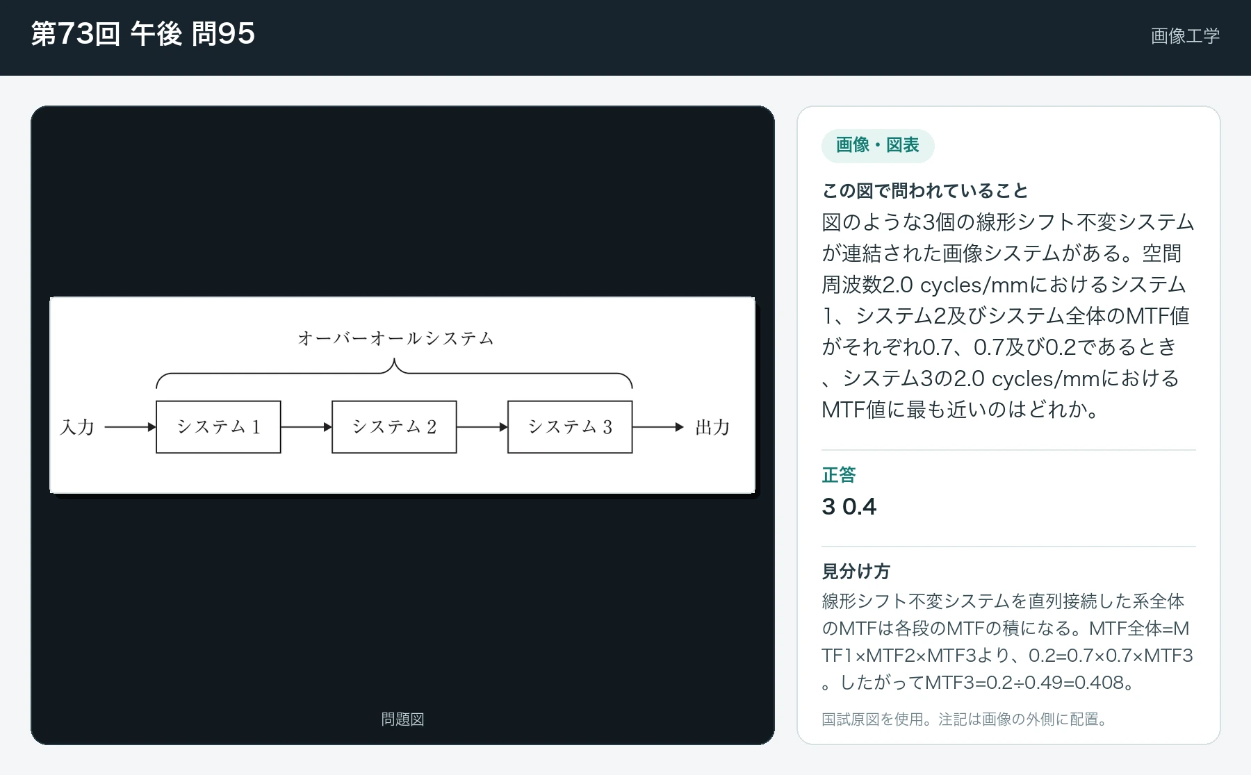 第73回 午後 問95の画像と見分け方