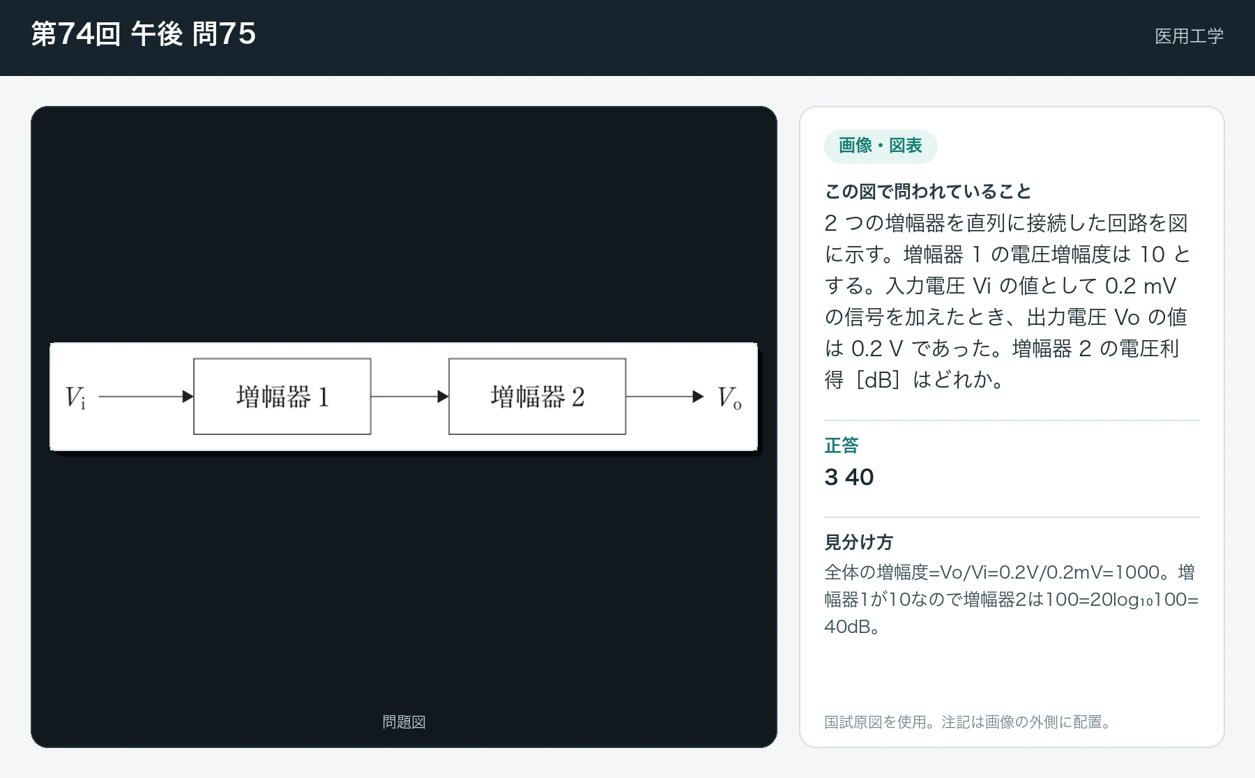 第74回 午後 問75の画像と見分け方