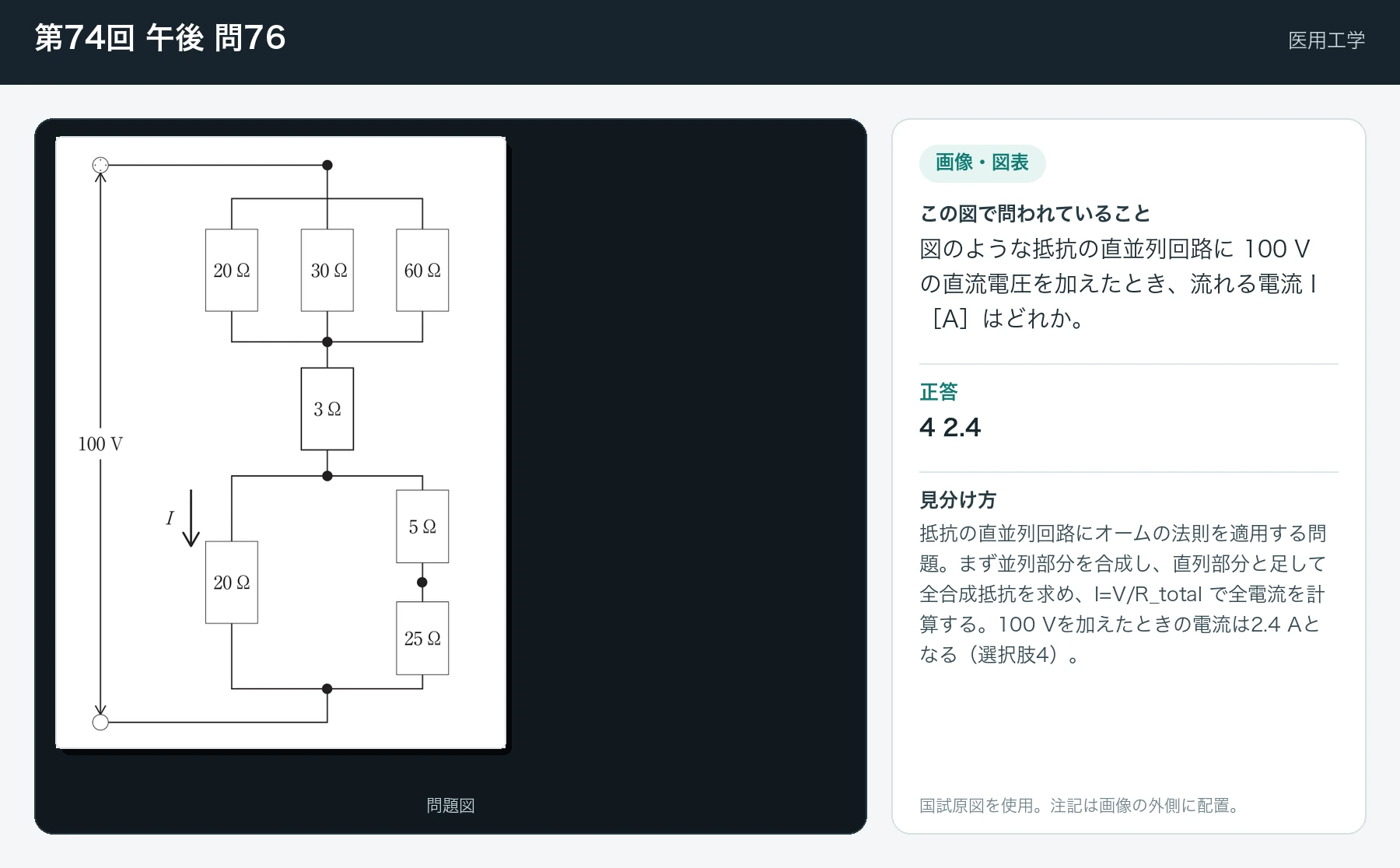 第74回 午後 問76の画像と見分け方