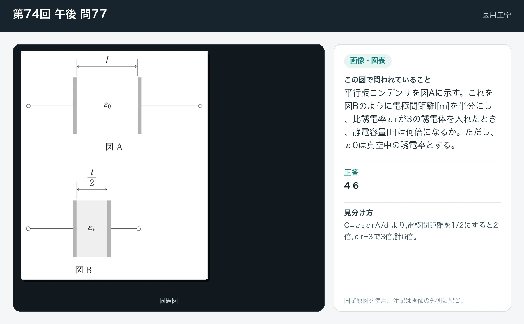 第74回 午後 問77の画像と見分け方