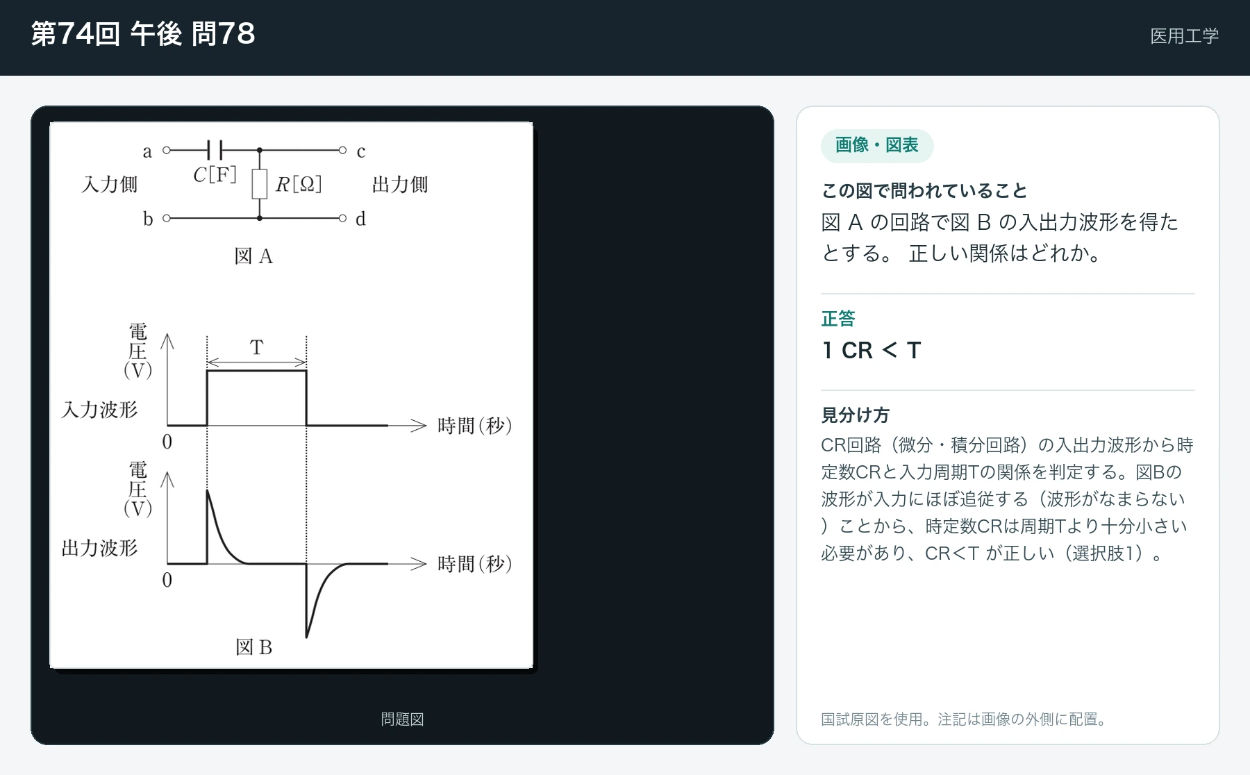 第74回 午後 問78の画像と見分け方
