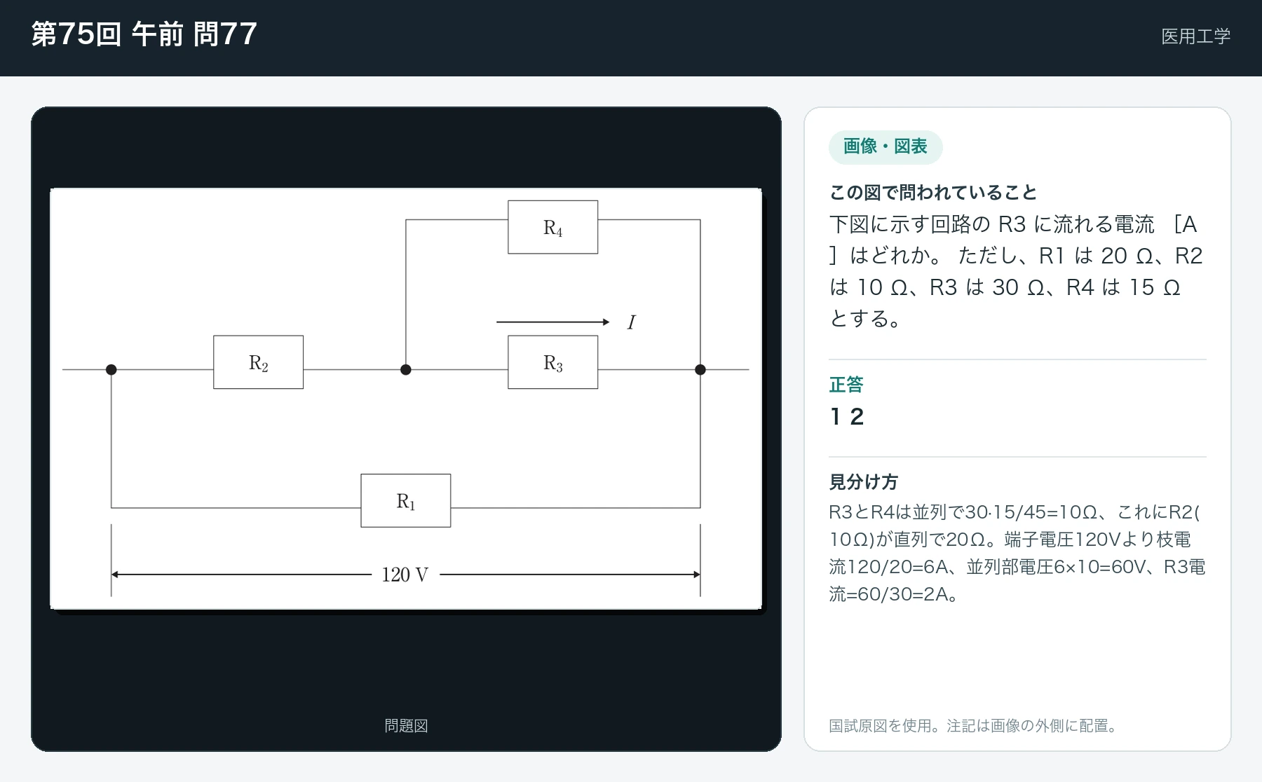 第75回 午前 問77の画像と見分け方