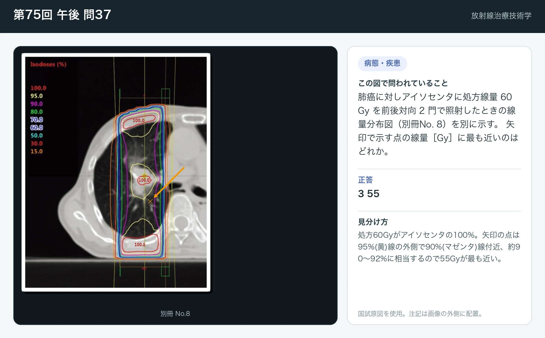 第75回 午後 問37の画像と見分け方