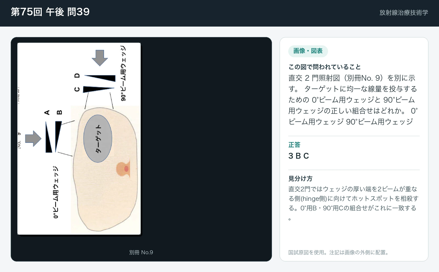 第75回 午後 問39の画像と見分け方