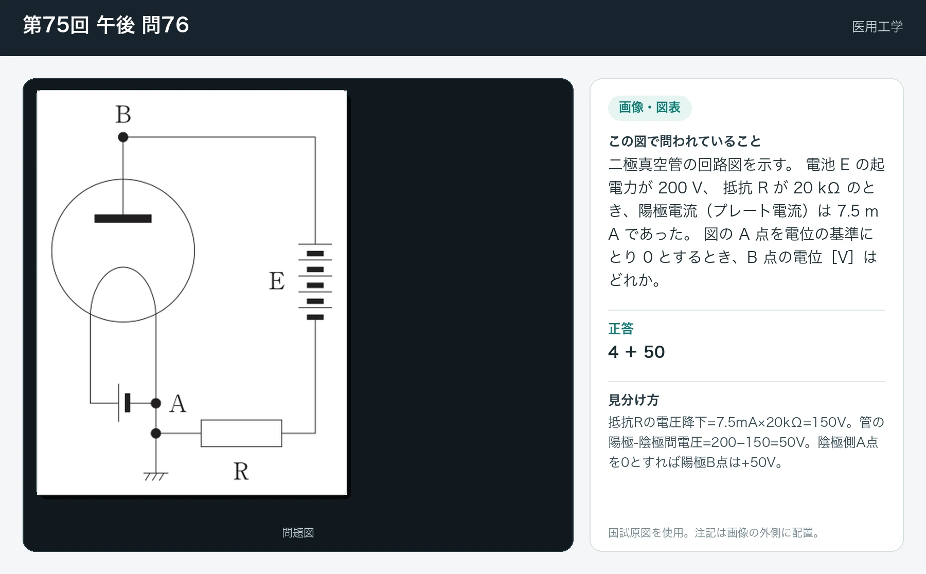 第75回 午後 問76の画像と見分け方