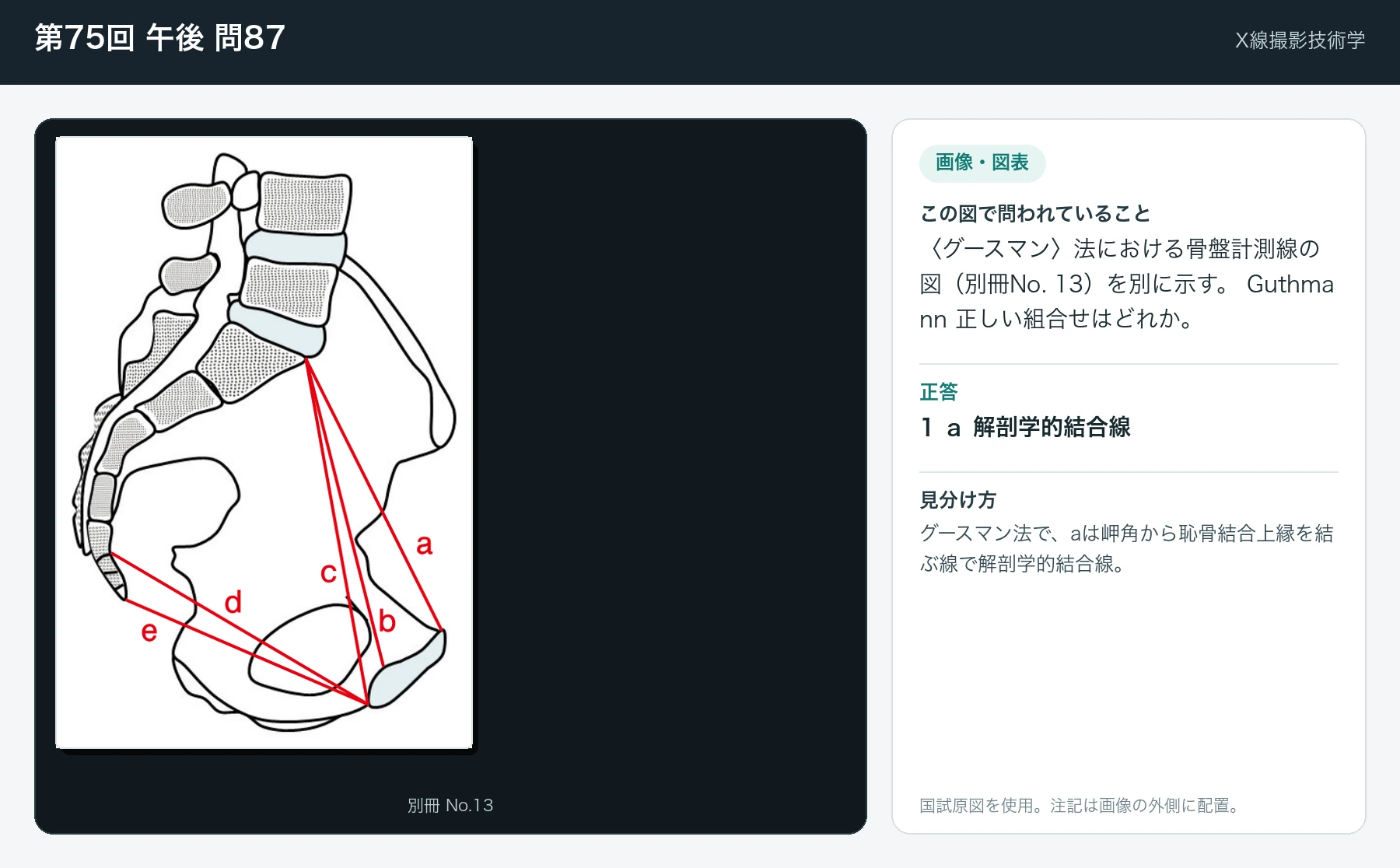 第75回 午後 問87の画像と見分け方