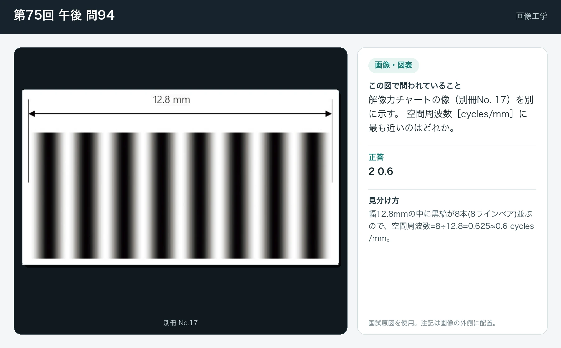 第75回 午後 問94の画像と見分け方