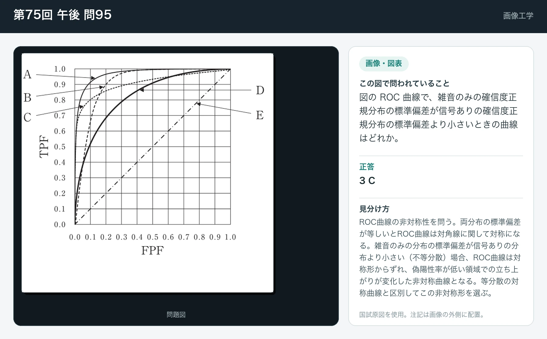 第75回 午後 問95の画像と見分け方