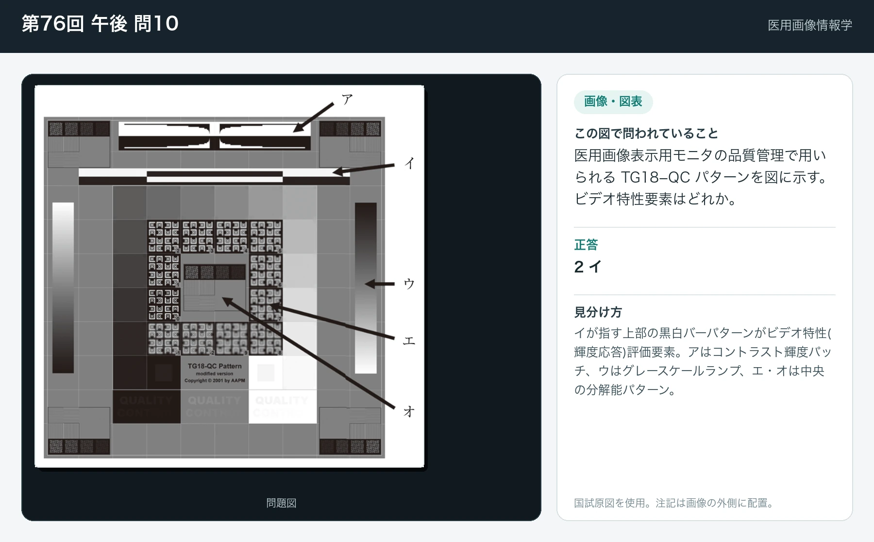 第76回 午後 問10の画像と見分け方