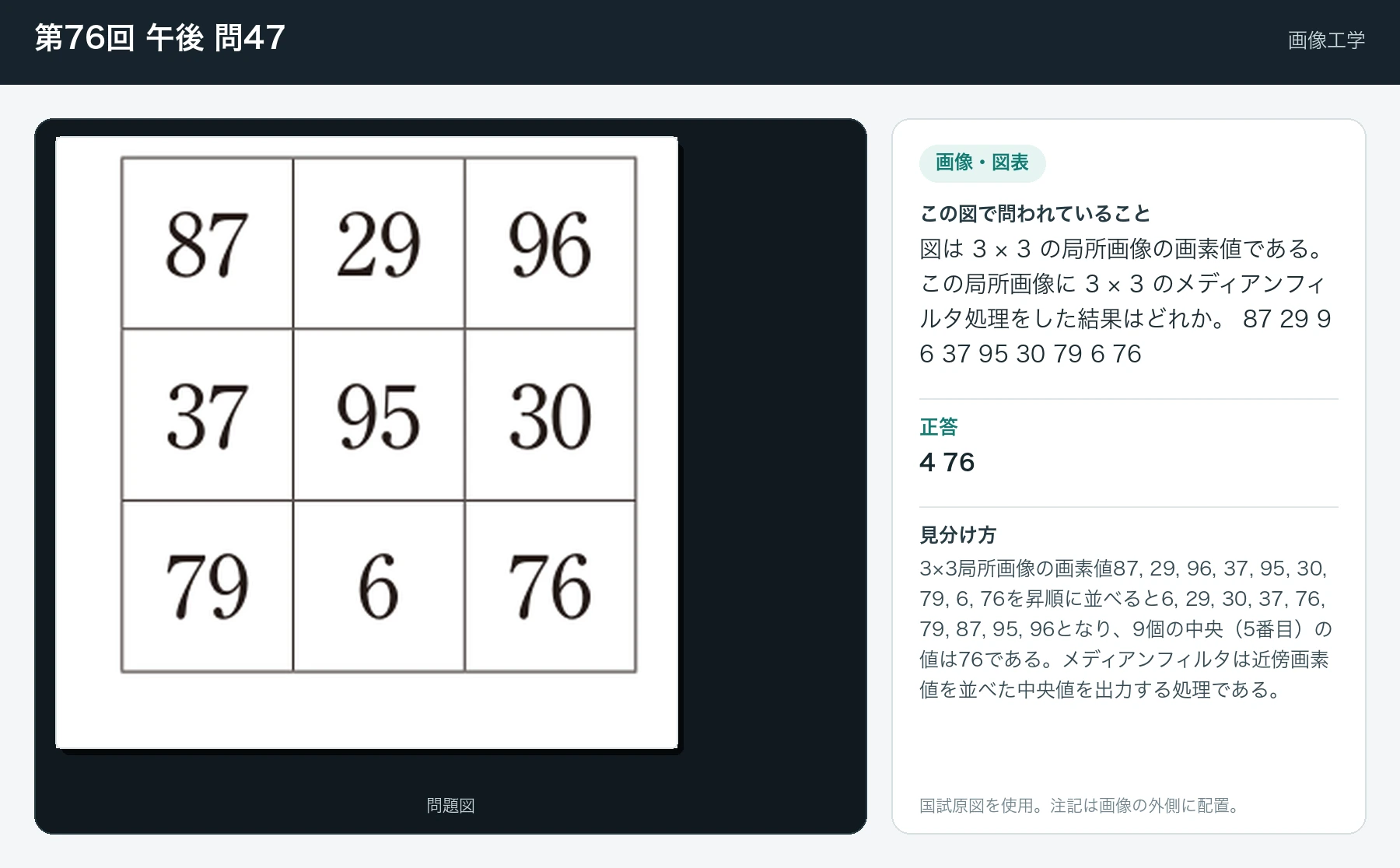 第76回 午後 問47の画像と見分け方