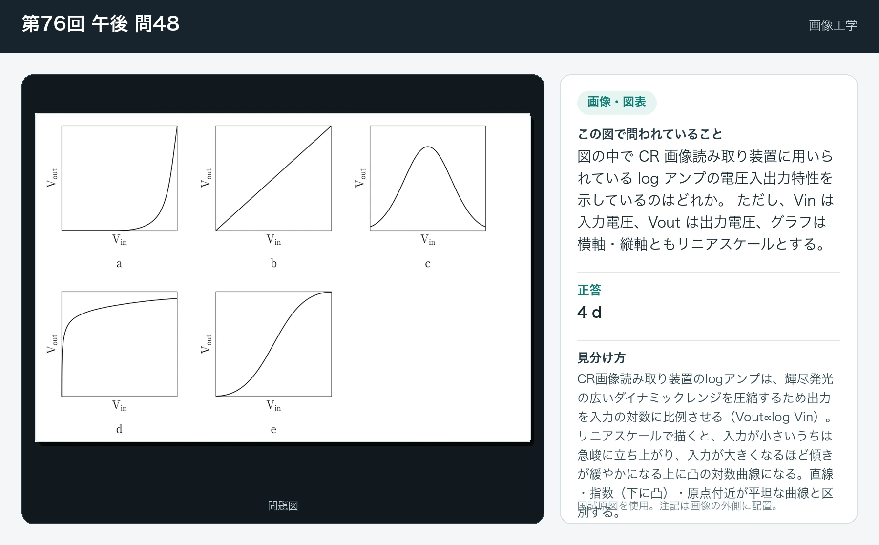 第76回 午後 問48の画像と見分け方