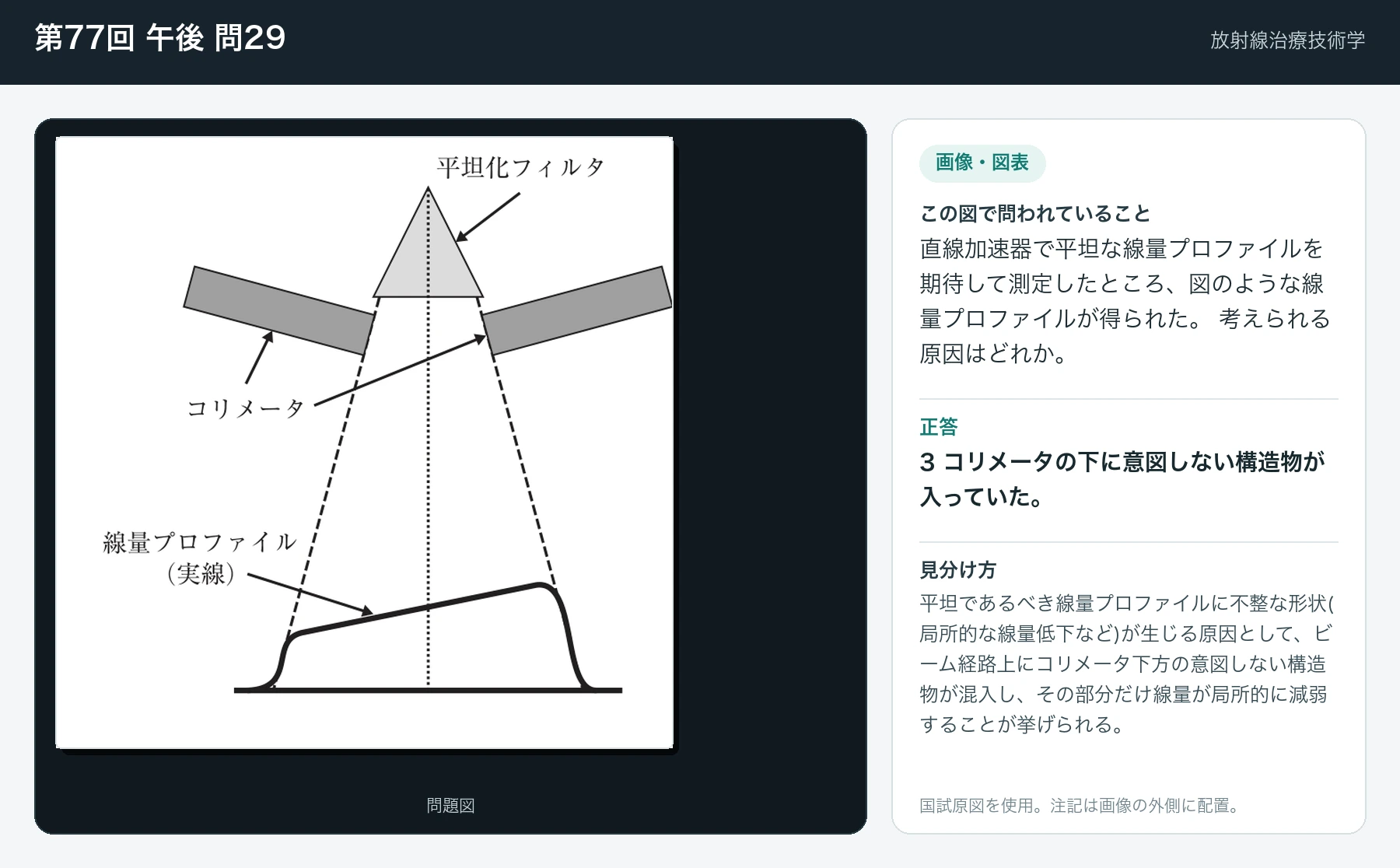 第77回 午後29の画像と見分け方
