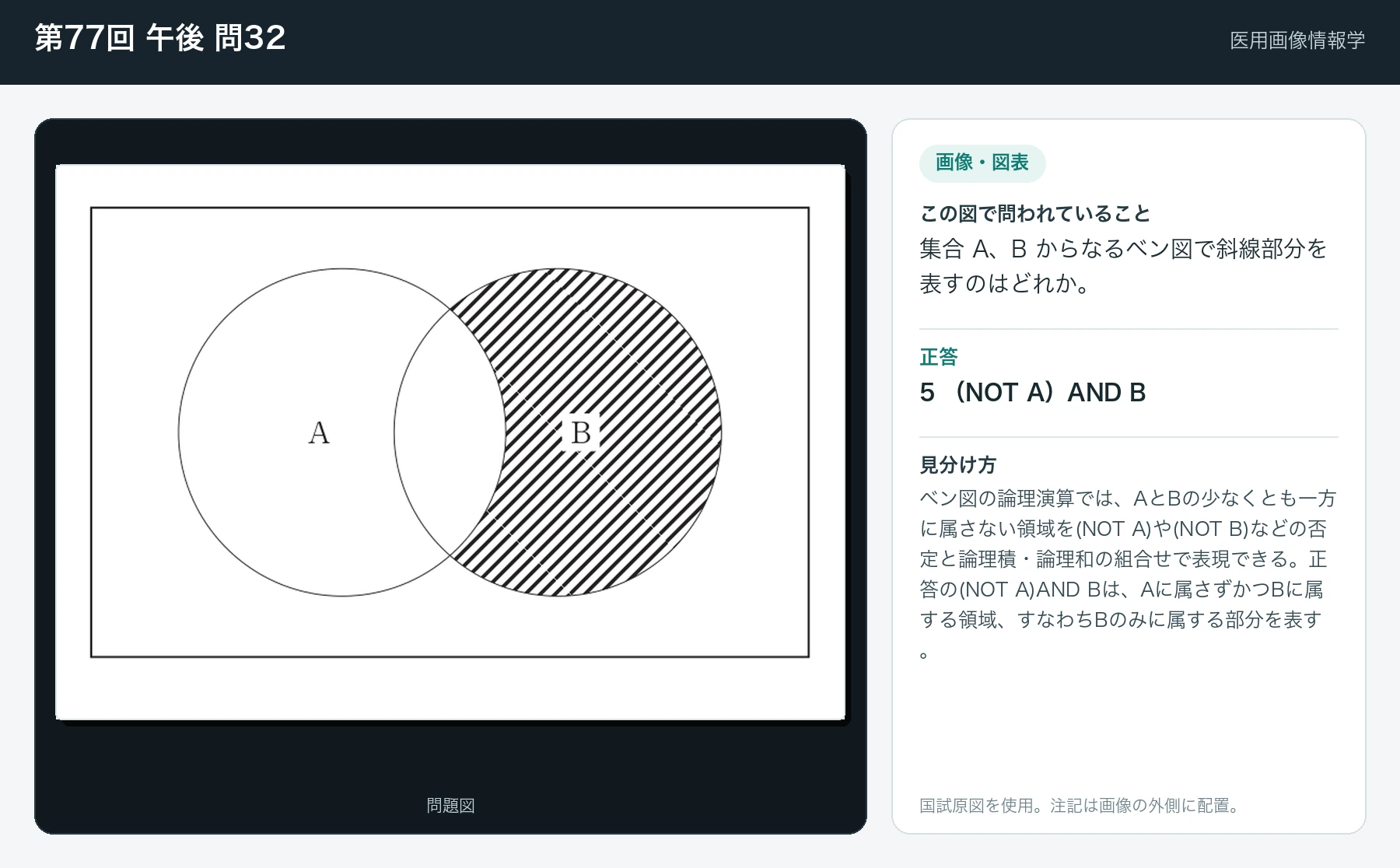 第77回 午後 問32の画像と見分け方