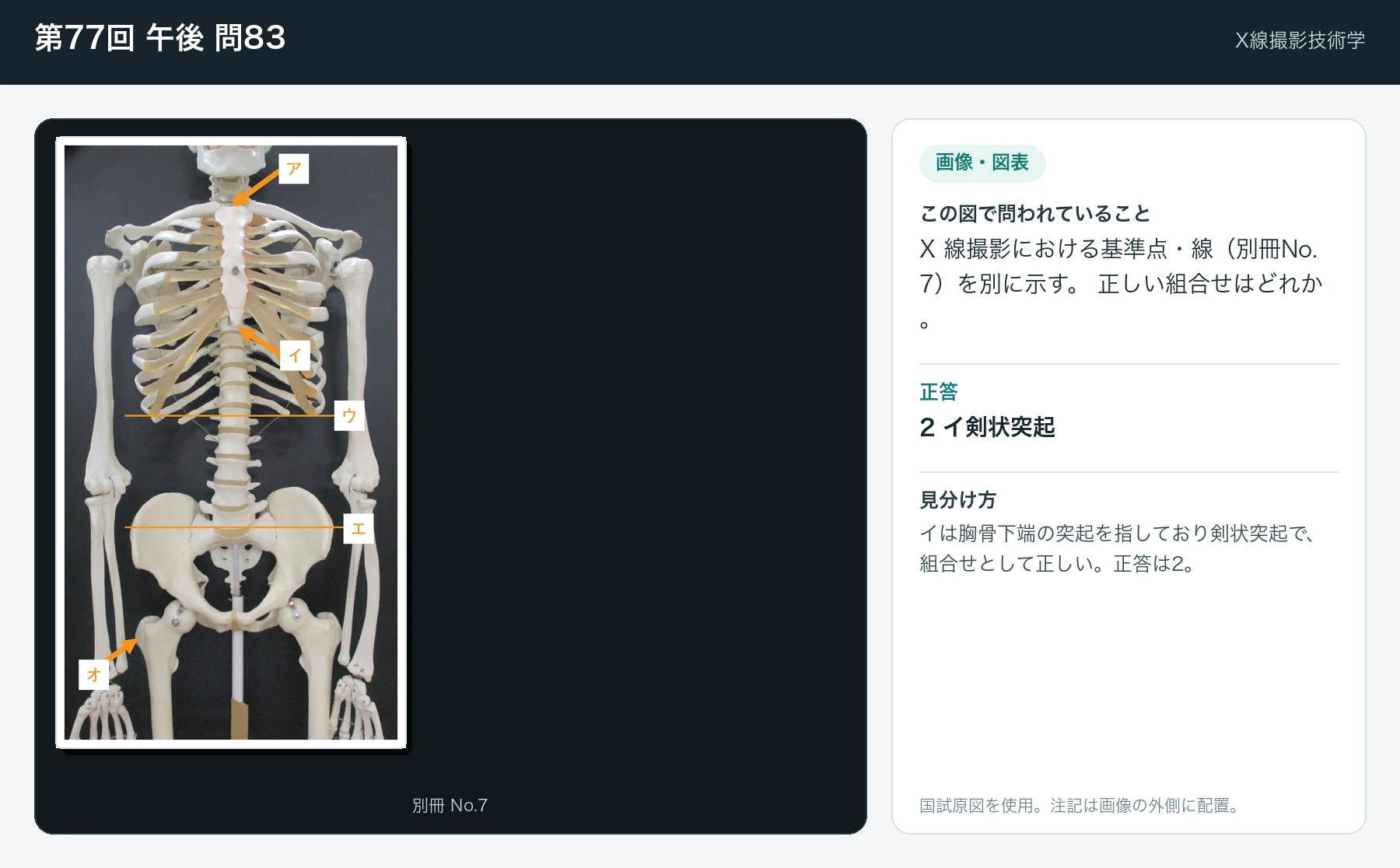 第77回 午後 問83の画像と見分け方