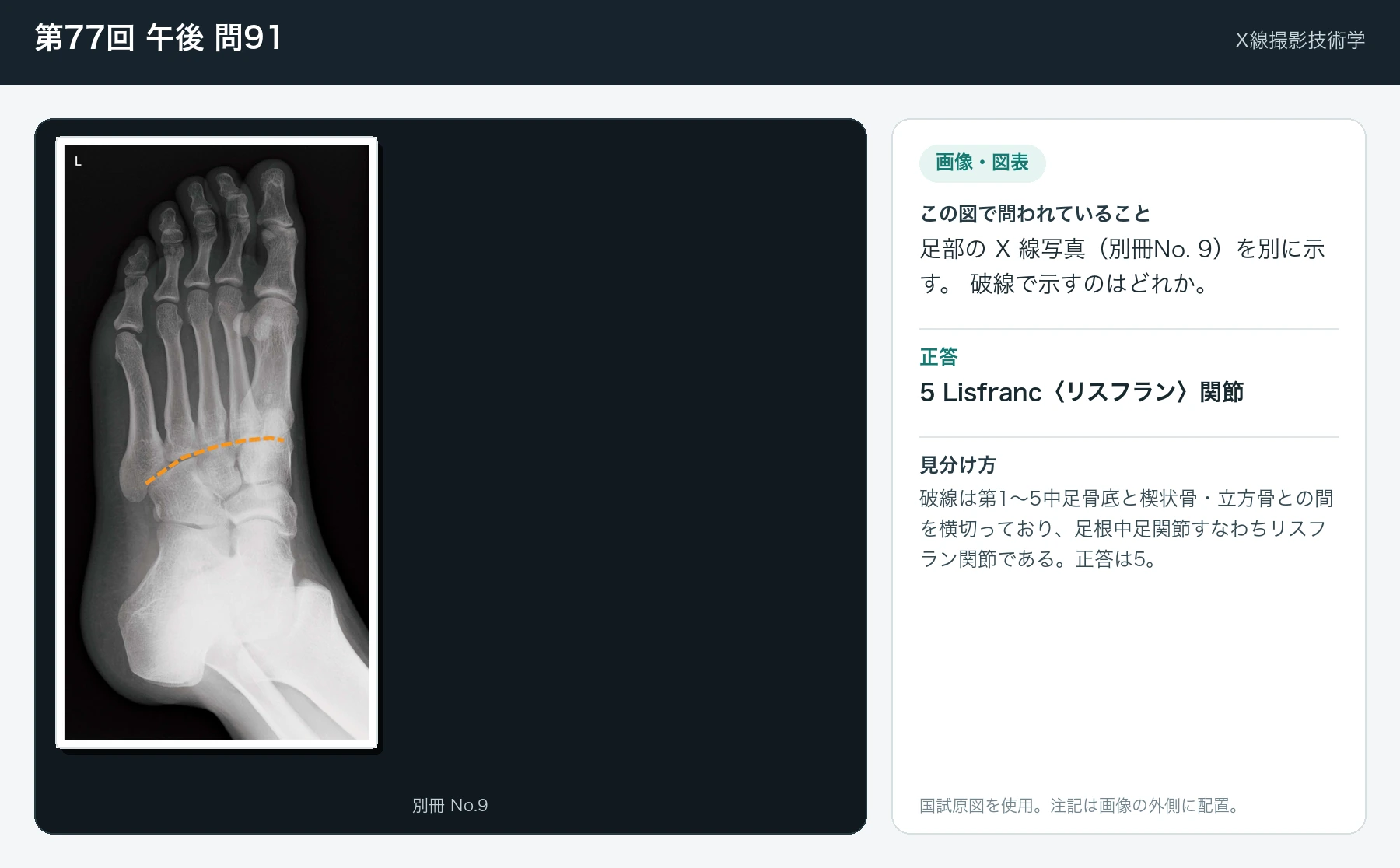 第77回 午後 問91の画像と見分け方