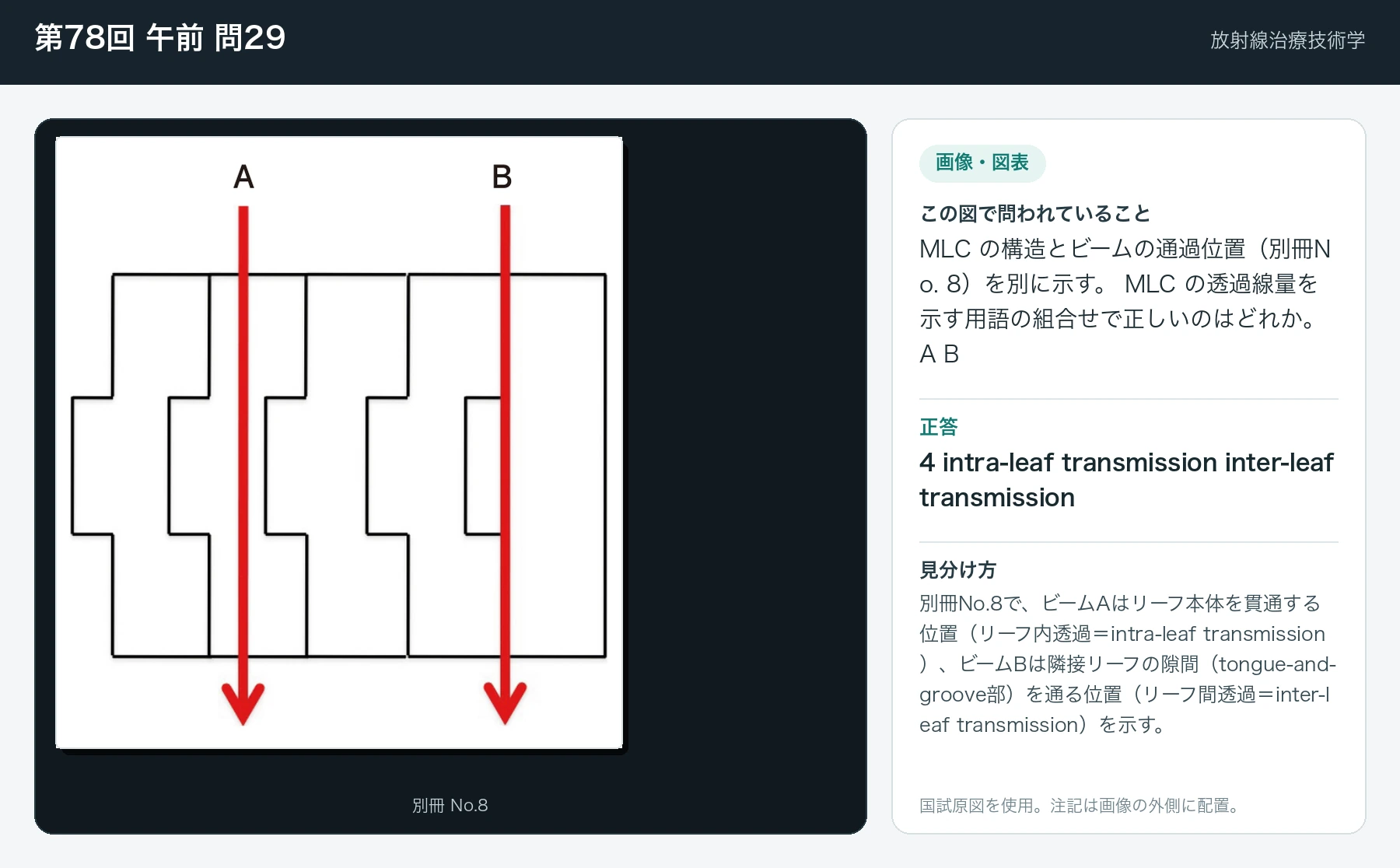 第78回 午前29の画像と見分け方