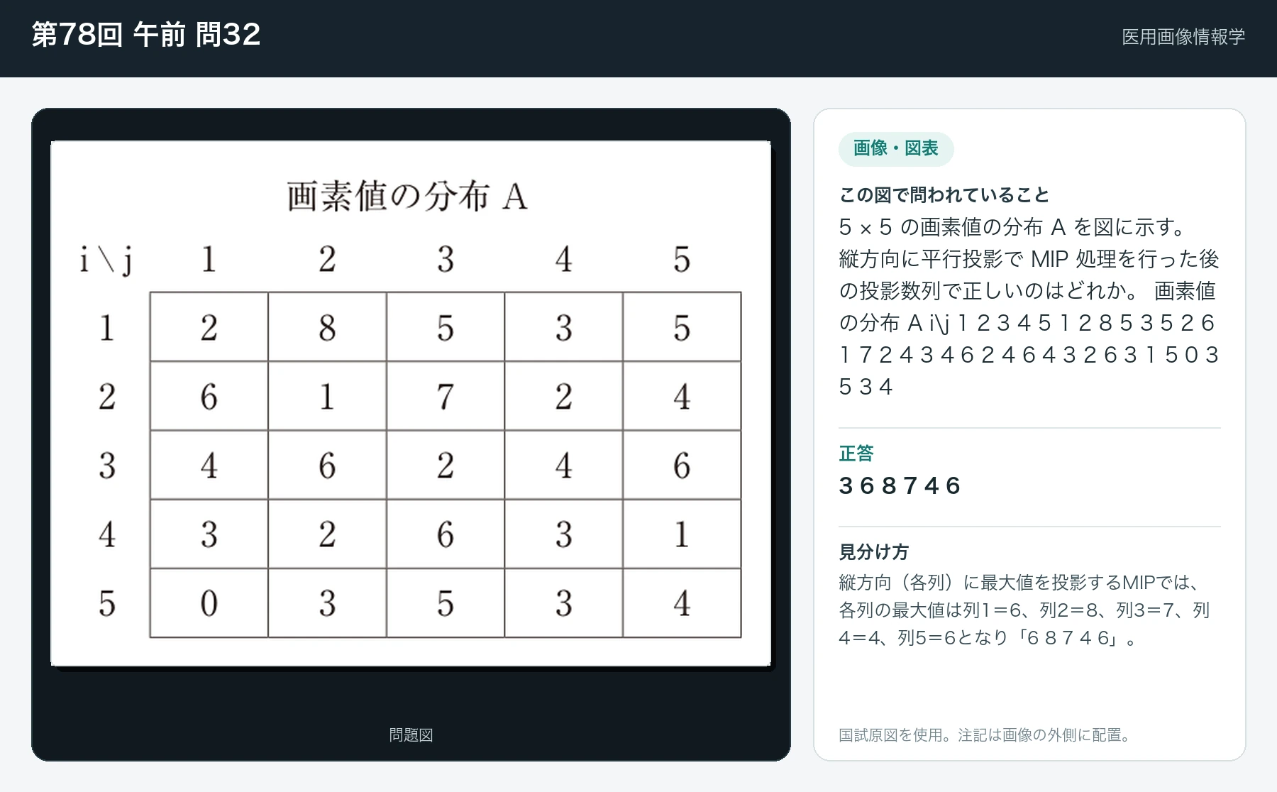 第78回 午前32の画像と見分け方