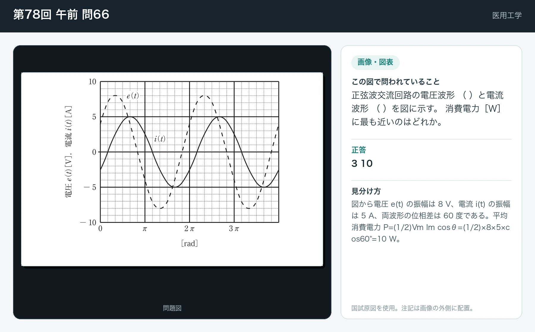 第78回 午前66の画像と見分け方
