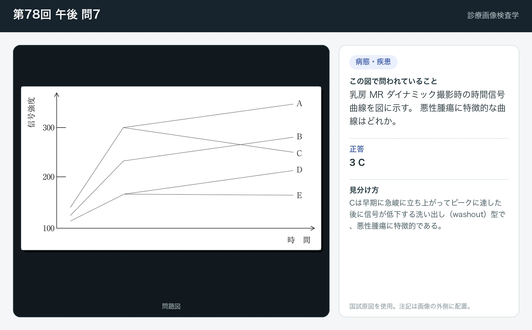 第78回 午後7の画像と見分け方