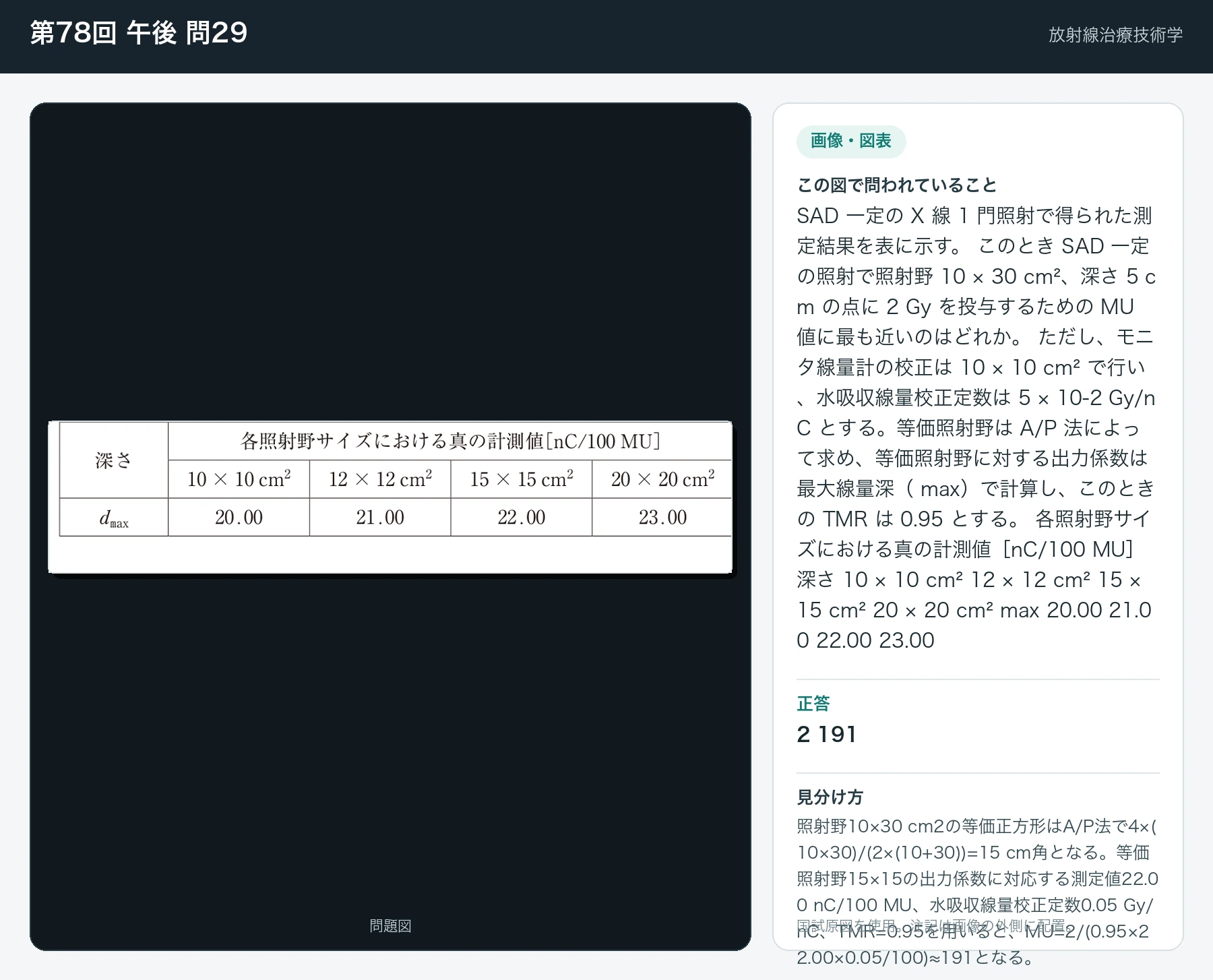 第78回 午後29の画像と見分け方