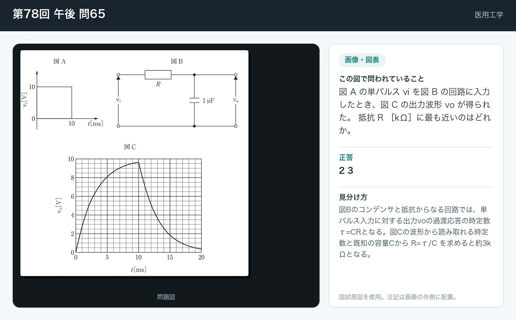 第78回 午後65の画像と見分け方