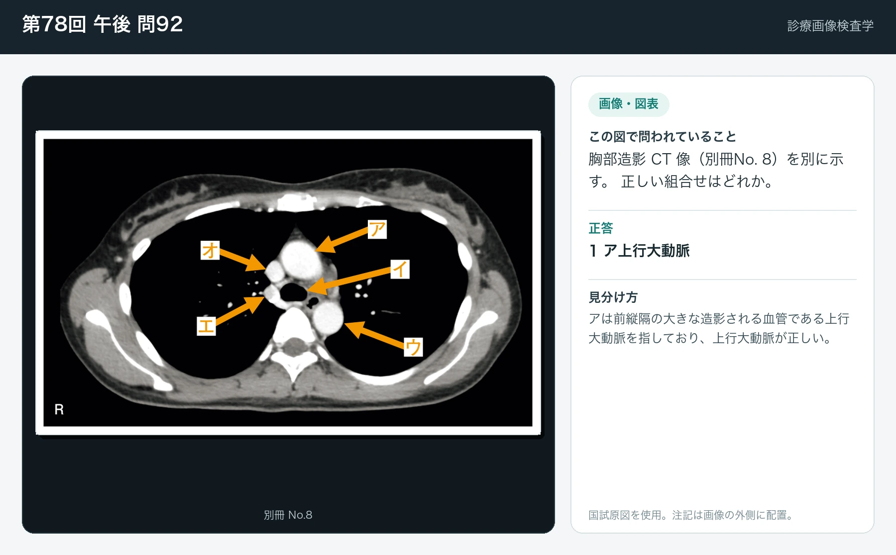 第78回 午後92の画像と見分け方
